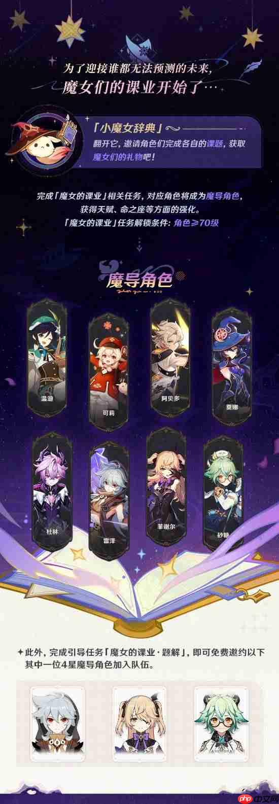 《原神》加强蒙德“牢”角色：温迪可莉阿贝多等