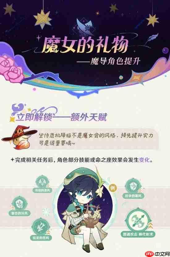 《原神》加强蒙德“牢”角色：温迪可莉阿贝多等