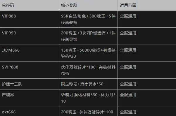 境界刀鸣从开荒到封神全攻略