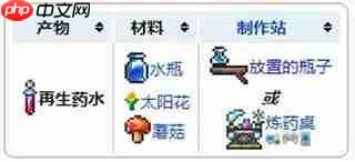 泰拉瑞亚炼金台合成表攻略