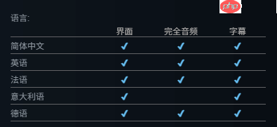 《小小梦魇》团队新作《Reanimal》定档预告：支持中配 已开启预购