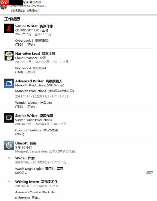 《生化奇兵》新作叙事主管加盟CDPR！负责“赛博朋克2”项目