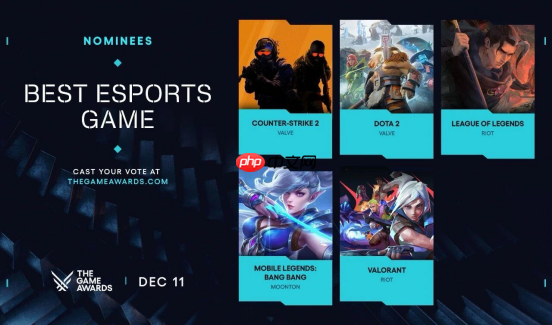 决胜巅峰获TGA2025提名荣誉提名