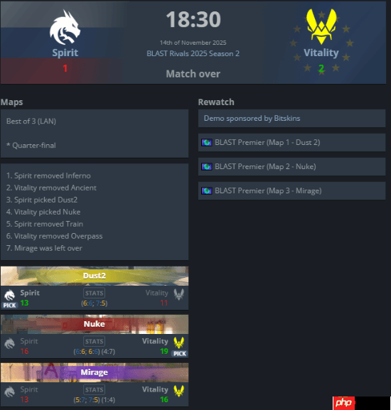 惊天逆转失利！队友不力之下，选手惊天1v5仍未能逆袭输掉比赛