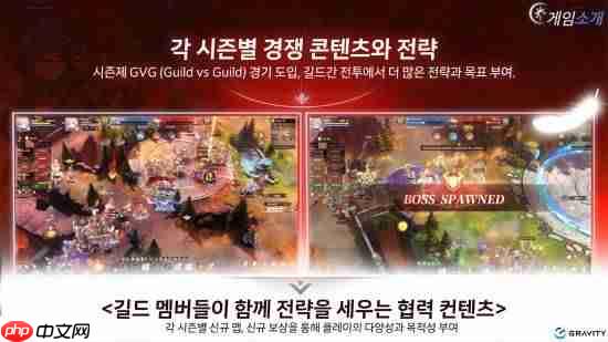 《仙境传说3》新情报!赋予玩家游戏经济掌控权