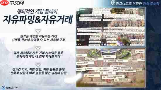 《仙境传说3》新情报!赋予玩家游戏经济掌控权