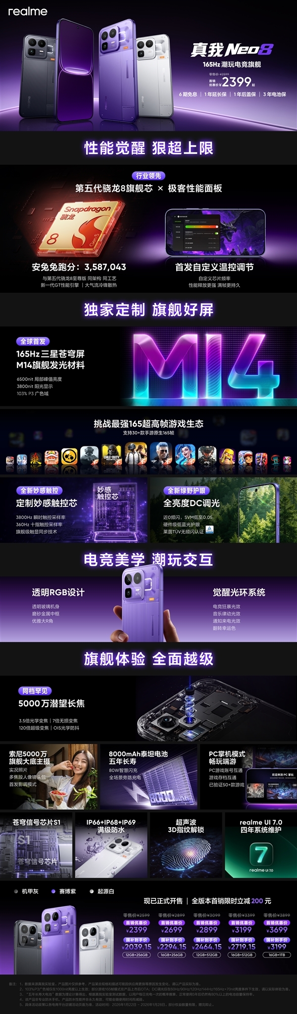 真我Neo8卖爆了！开售1小时打破2025真我所有新品首销全天记录