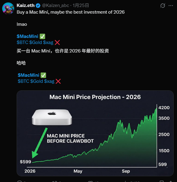 让Mac Mini都涨价的AI助手 真有那么强吗